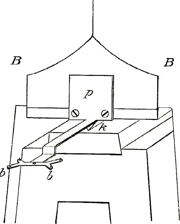 An illustration from Collected scientific papers, 1920, leaf 90