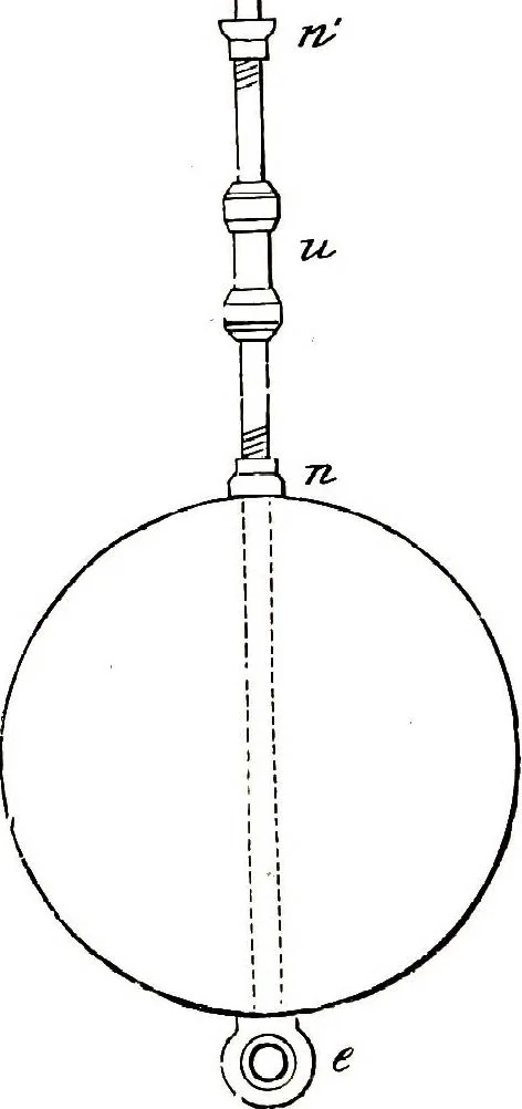 An illustration from Collected scientific papers, 1920, leaf 94