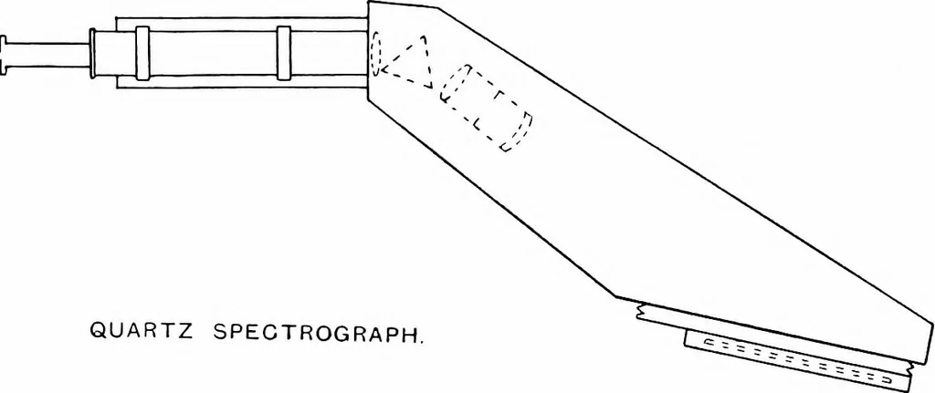 An illustration from Two lectures on the development and present position of chemical analysis by emission spectra, 1911, leaf 29