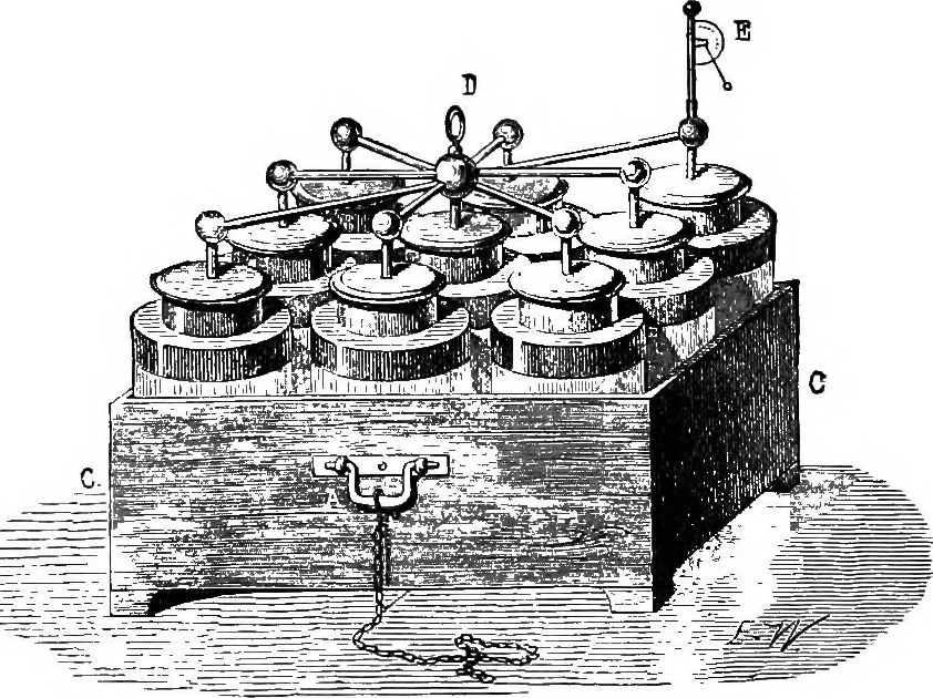 An illustration from Elementary treatise on electricity and magnetism, 1903, leaf 107