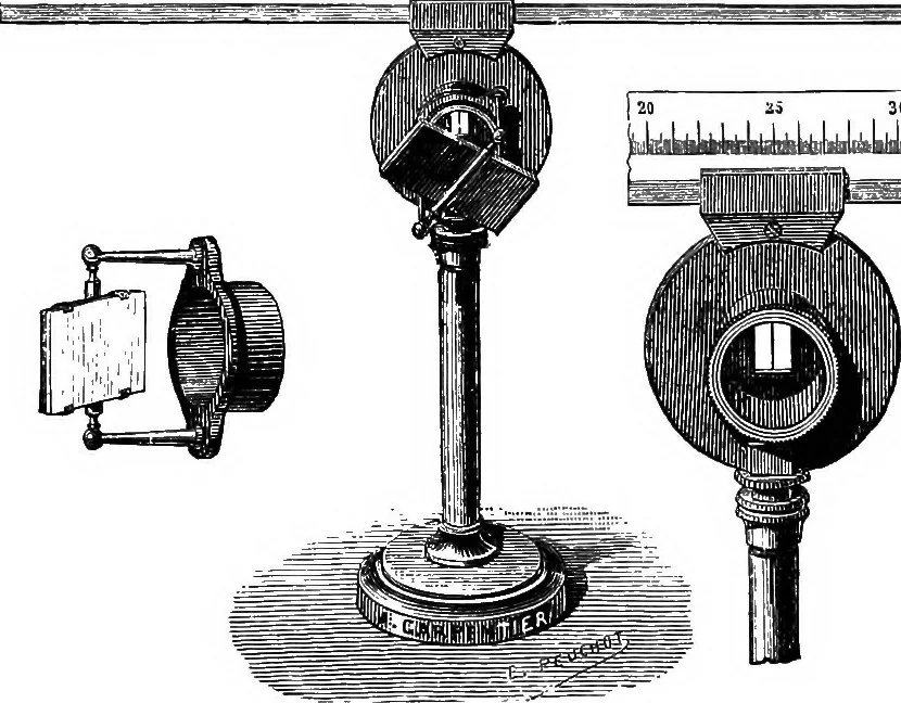 An illustration from Elementary treatise on electricity and magnetism, 1903, leaf 143
