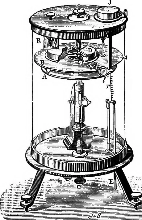 An illustration from Elementary treatise on electricity and magnetism, 1903, leaf 146