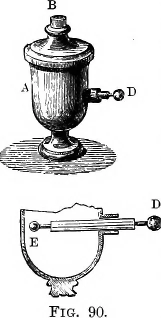 An illustration from Elementary treatise on electricity and magnetism, 1903, leaf 159