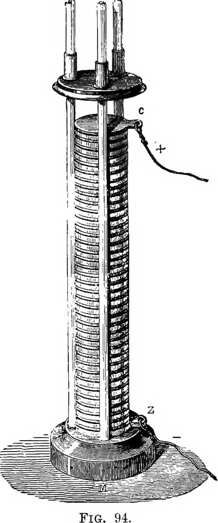 An illustration from Elementary treatise on electricity and magnetism, 1903, leaf 164