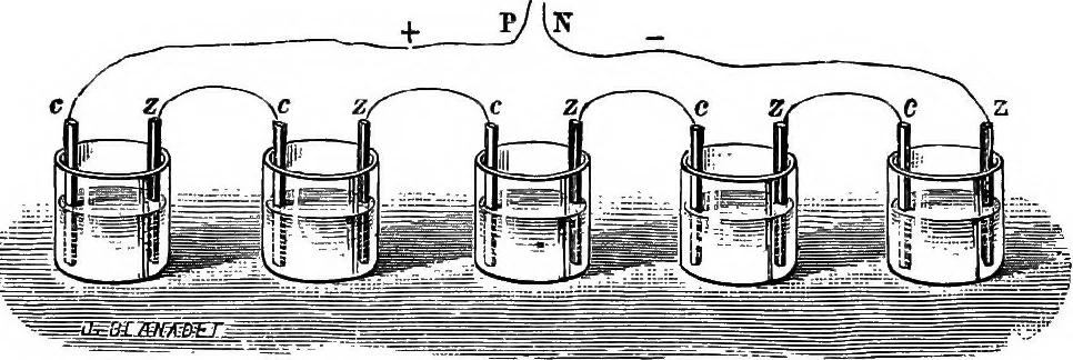 An illustration from Elementary treatise on electricity and magnetism, 1903, leaf 173