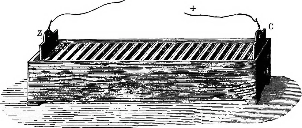 An illustration from Elementary treatise on electricity and magnetism, 1903, leaf 174