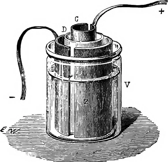 An illustration from Elementary treatise on electricity and magnetism, 1903, leaf 175