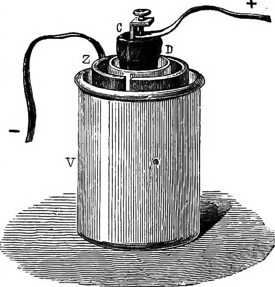 An illustration from Elementary treatise on electricity and magnetism, 1903, leaf 176