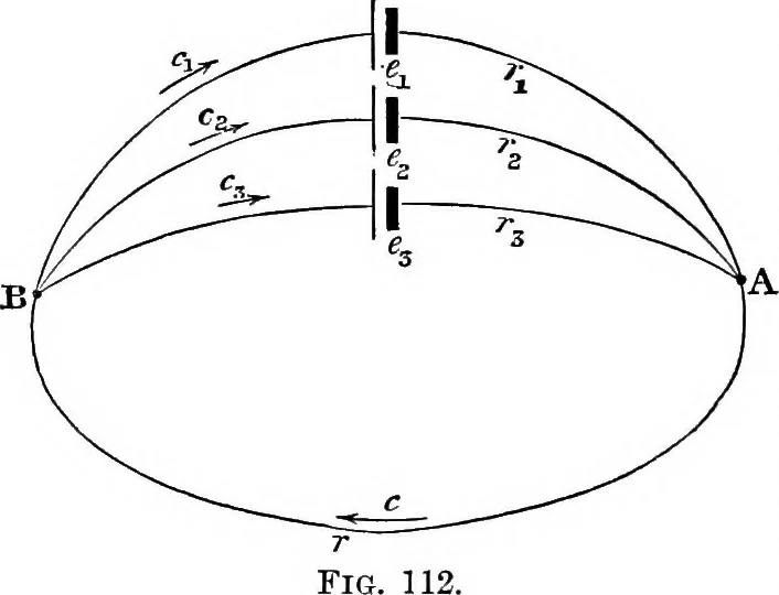 An illustration from Elementary treatise on electricity and magnetism, 1903, leaf 193