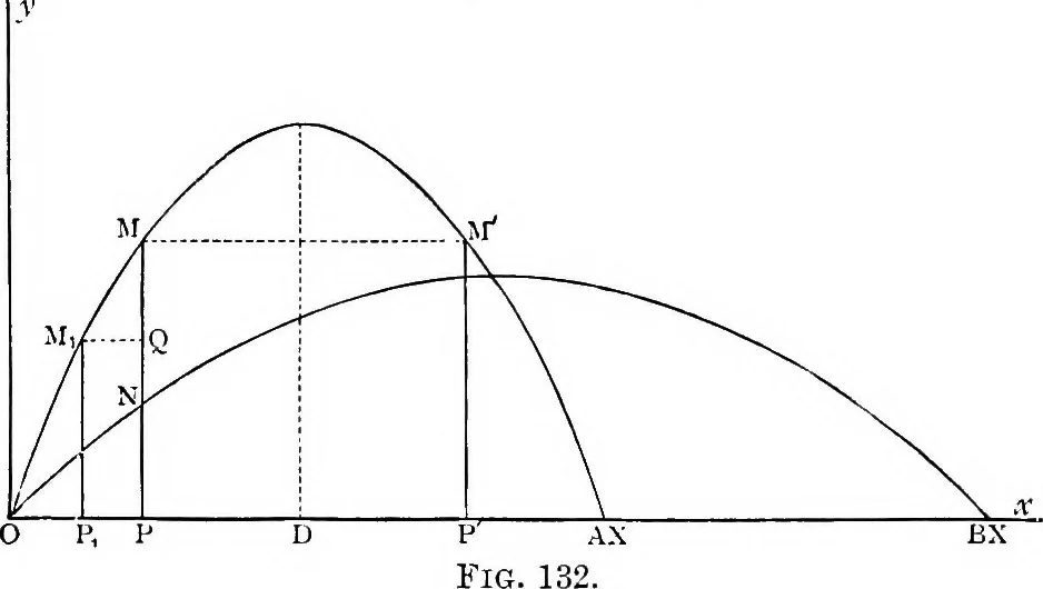 An illustration from Elementary treatise on electricity and magnetism, 1903, leaf 231