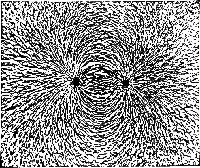 An illustration from Elementary treatise on electricity and magnetism, 1903, leaf 262