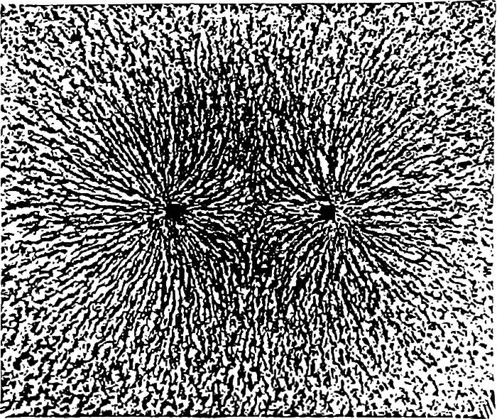 An illustration from Elementary treatise on electricity and magnetism, 1903, leaf 263