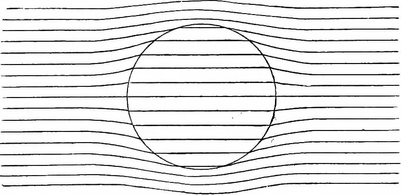 An illustration from Elementary treatise on electricity and magnetism, 1903, leaf 300