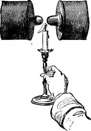 An illustration from Elementary treatise on electricity and magnetism, 1903, leaf 316