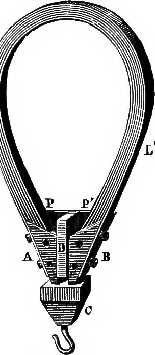 An illustration from Elementary treatise on electricity and magnetism, 1903, leaf 325