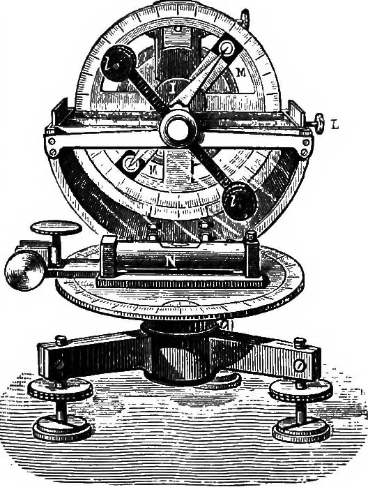 An illustration from Elementary treatise on electricity and magnetism, 1903, leaf 331