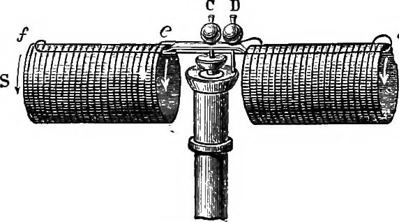 An illustration from Elementary treatise on electricity and magnetism, 1903, leaf 357