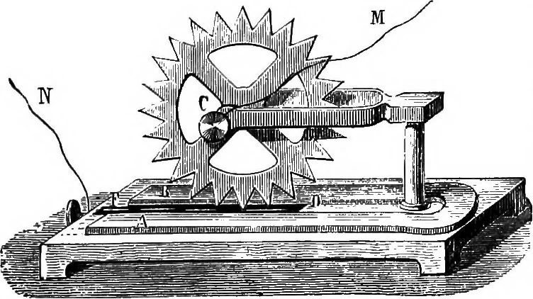 An illustration from Elementary treatise on electricity and magnetism, 1903, leaf 366