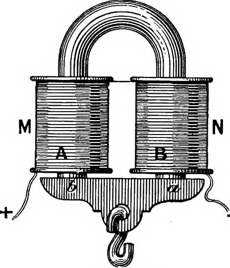 An illustration from Elementary treatise on electricity and magnetism, 1903, leaf 369