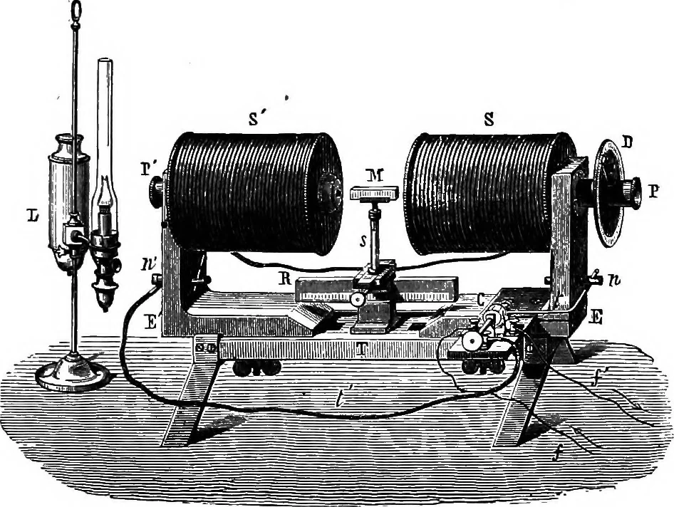 An illustration from Elementary treatise on electricity and magnetism, 1903, leaf 379