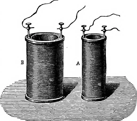 An illustration from Elementary treatise on electricity and magnetism, 1903, leaf 384