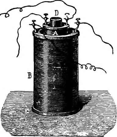 An illustration from Elementary treatise on electricity and magnetism, 1903, leaf 384