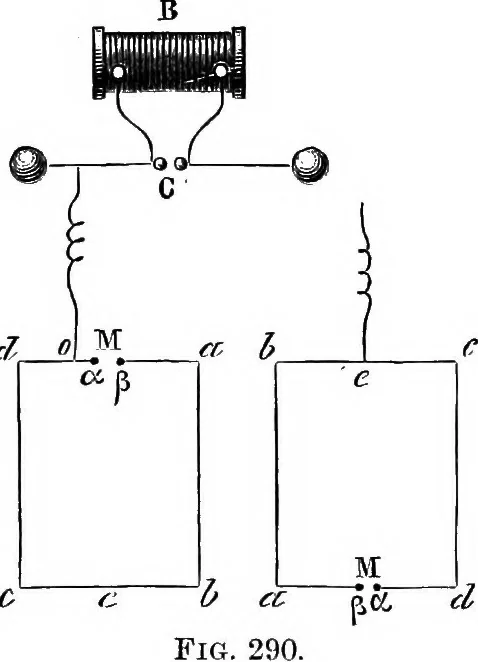 An illustration from Elementary treatise on electricity and magnetism, 1903, leaf 439