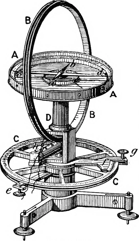 An illustration from Elementary treatise on electricity and magnetism, 1903, leaf 463