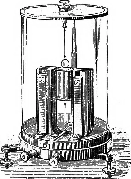 An illustration from Elementary treatise on electricity and magnetism, 1903, leaf 470