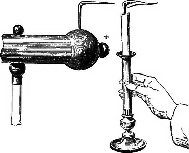 An illustration from Elementary treatise on electricity and magnetism, 1903, leaf 48