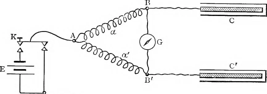 An illustration from Elementary treatise on electricity and magnetism, 1903, leaf 484