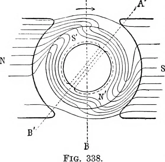 An illustration from Elementary treatise on electricity and magnetism, 1903, leaf 521