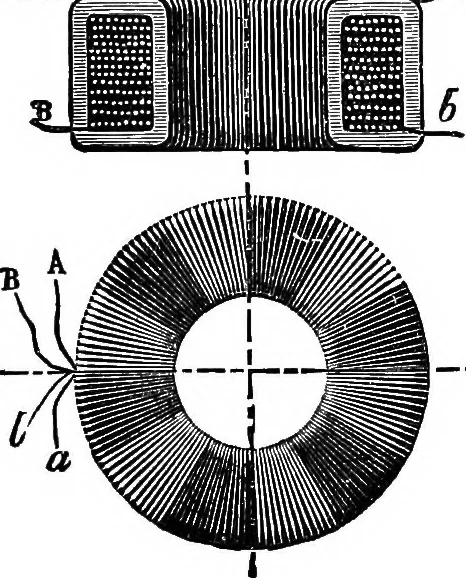 An illustration from Elementary treatise on electricity and magnetism, 1903, leaf 532