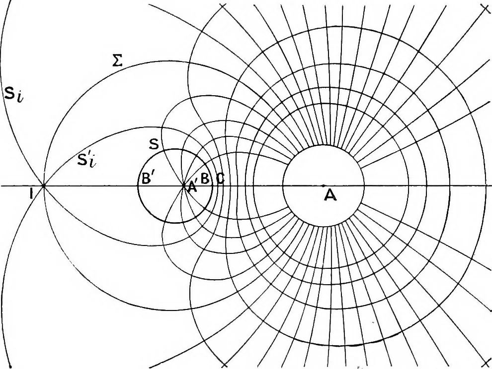 An illustration from Elementary treatise on electricity and magnetism, 1903, leaf 74