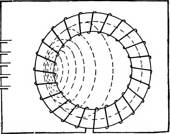 An illustration from A text-book of electrical engineering;, 1920, leaf 102