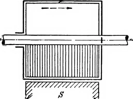 An illustration from A text-book of electrical engineering;, 1920, leaf 108