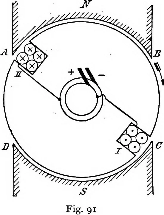 An illustration from A text-book of electrical engineering;, 1920, leaf 121