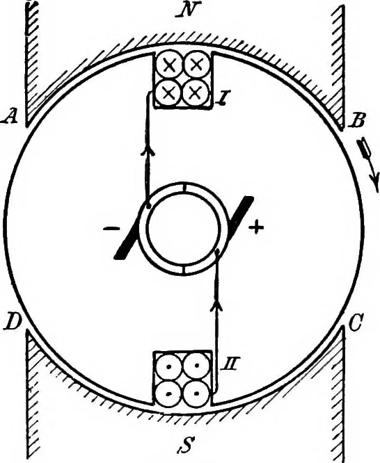 An illustration from A text-book of electrical engineering;, 1920, leaf 123
