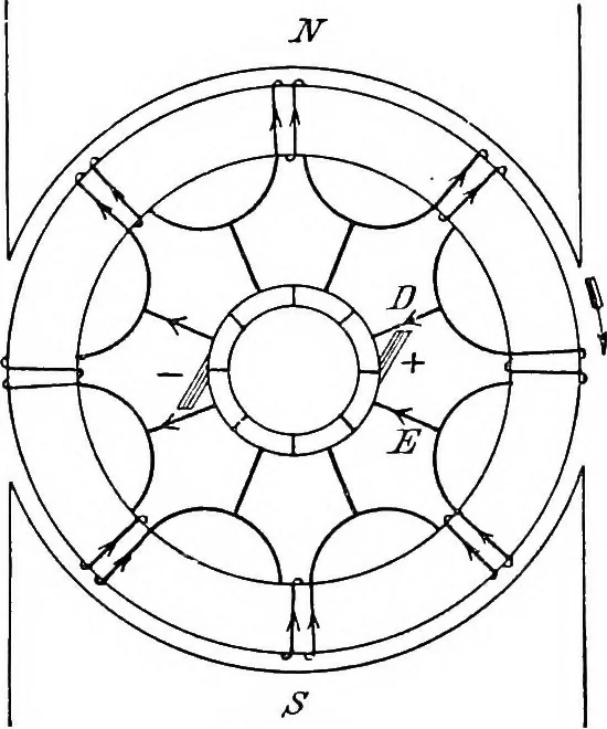 An illustration from A text-book of electrical engineering;, 1920, leaf 124