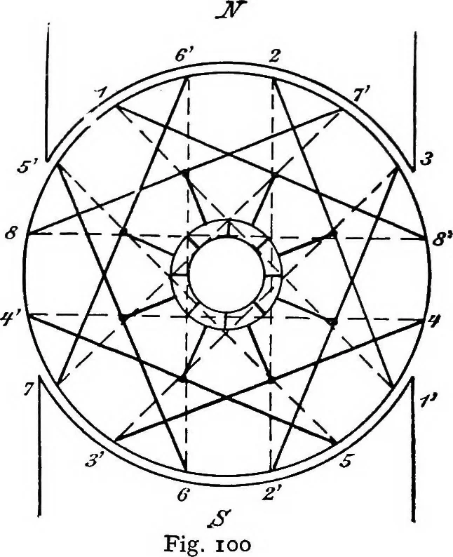 An illustration from A text-book of electrical engineering;, 1920, leaf 127