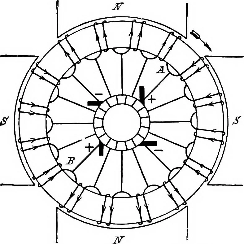 An illustration from A text-book of electrical engineering;, 1920, leaf 132