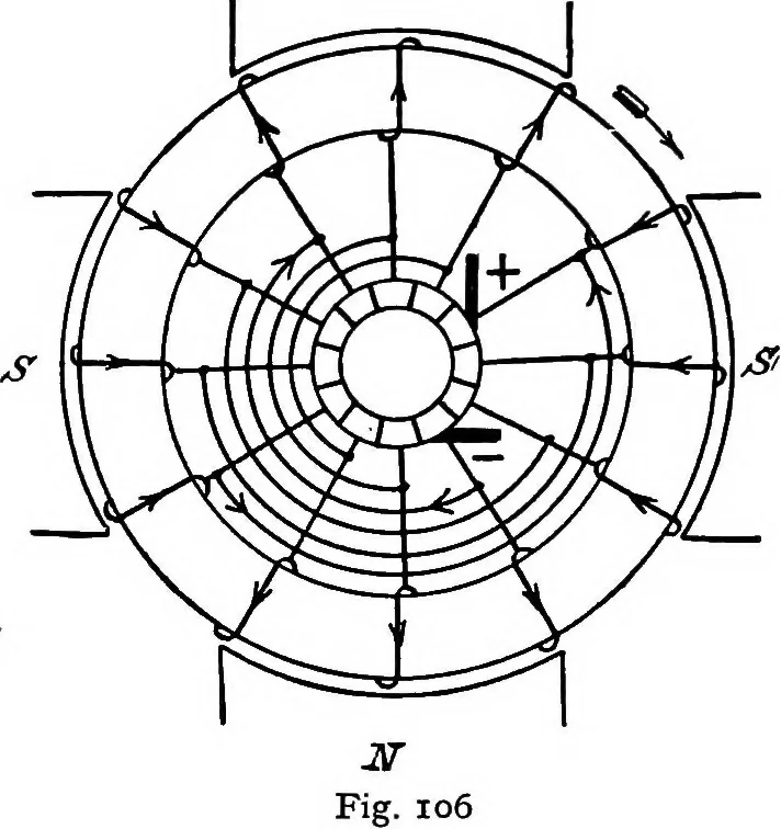 An illustration from A text-book of electrical engineering;, 1920, leaf 133