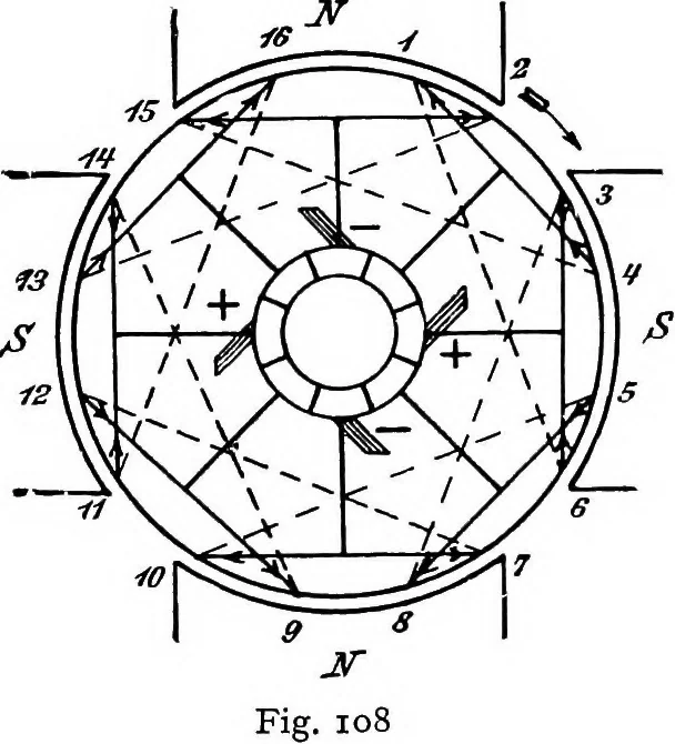 An illustration from A text-book of electrical engineering;, 1920, leaf 134