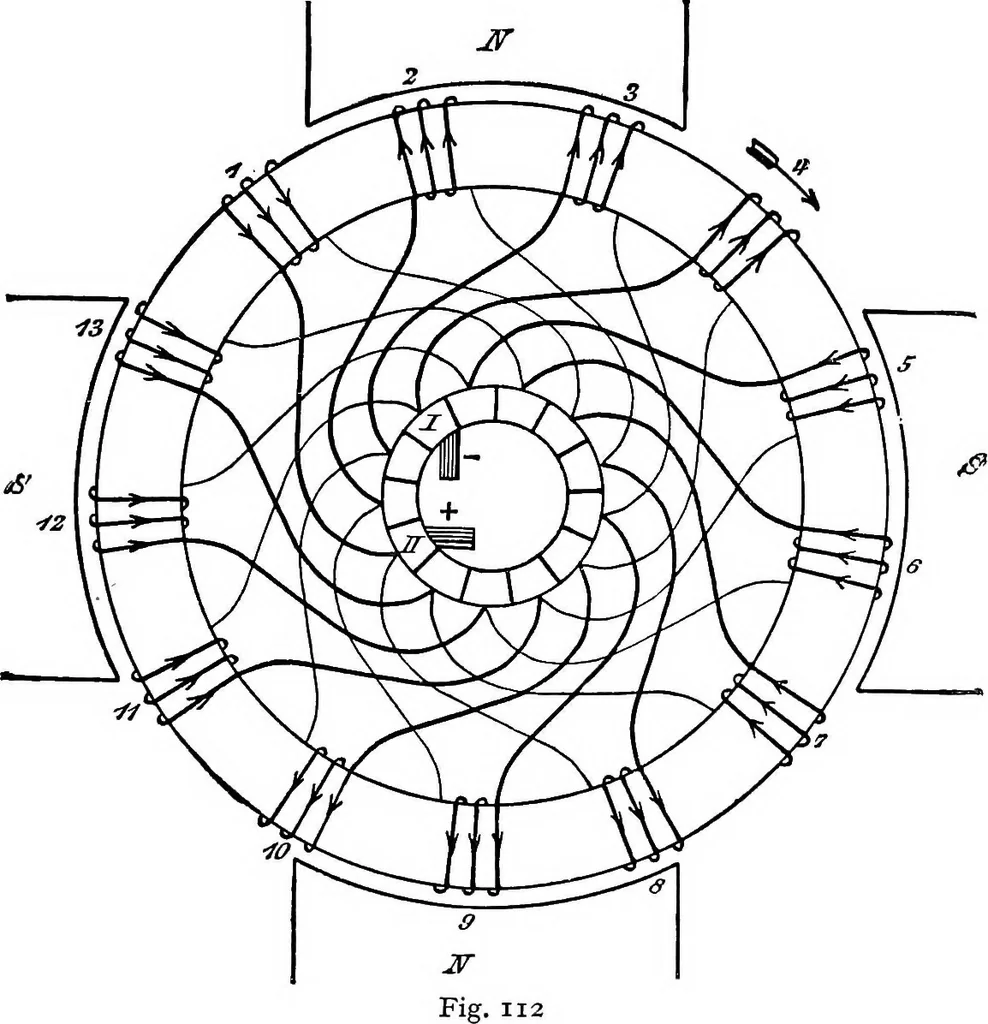 An illustration from A text-book of electrical engineering;, 1920, leaf 140