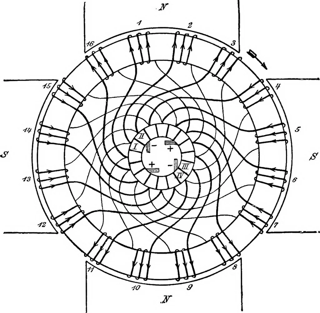 An illustration from A text-book of electrical engineering;, 1920, leaf 149