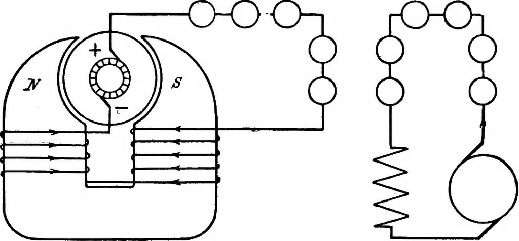 An illustration from A text-book of electrical engineering;, 1920, leaf 155
