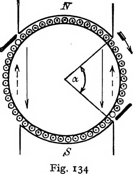 An illustration from A text-book of electrical engineering;, 1920, leaf 165