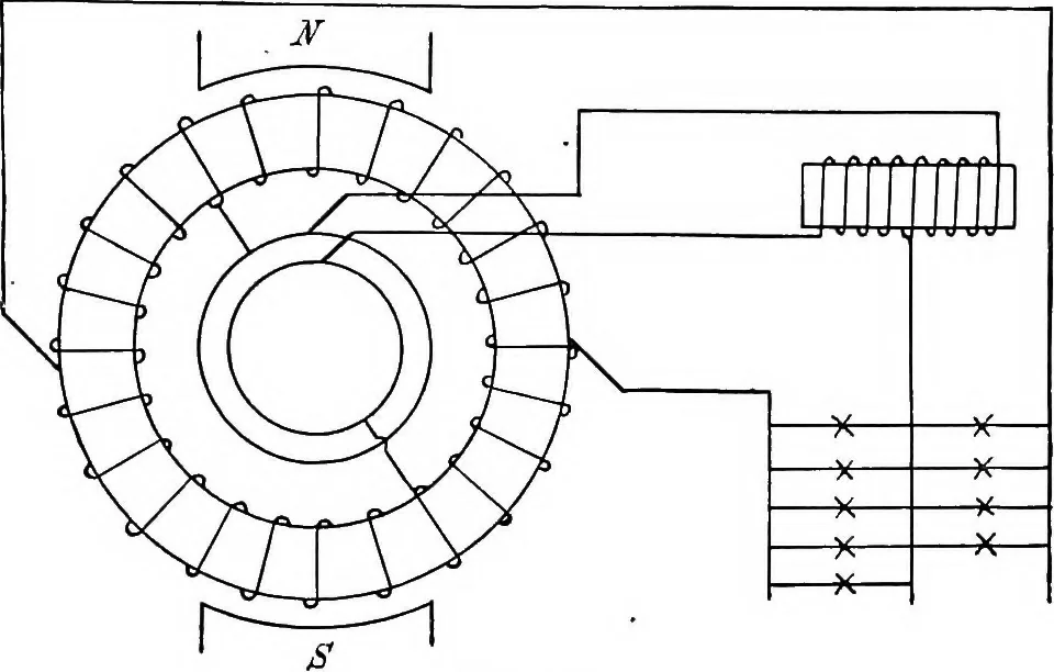 An illustration from A text-book of electrical engineering;, 1920, leaf 178
