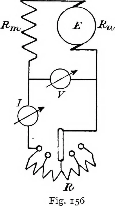 An illustration from A text-book of electrical engineering;, 1920, leaf 188