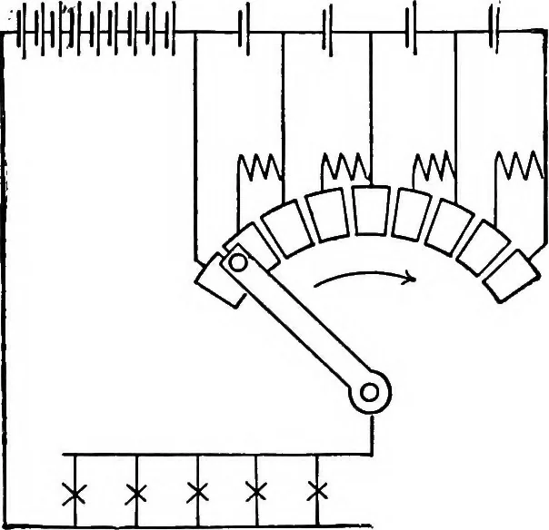 An illustration from A text-book of electrical engineering;, 1920, leaf 197